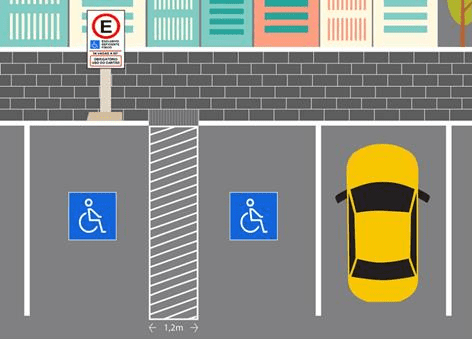 altura do sinal de estacionamento para deficientes físicos