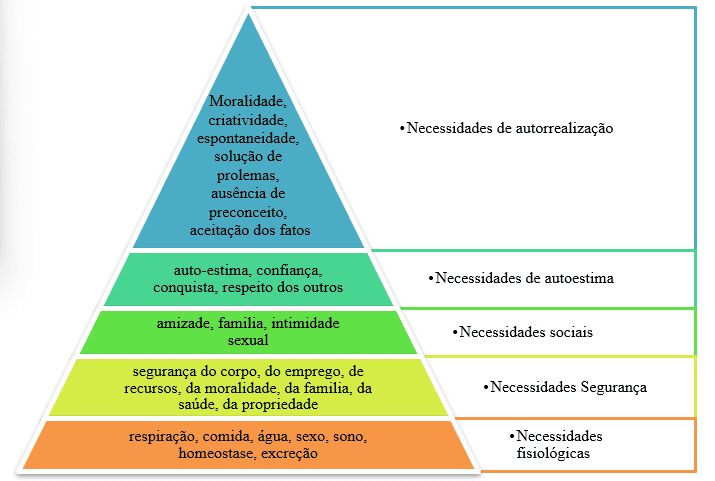 PDF) Mobilidade social e formação de hierarquias